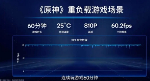 性能之外，旗舰手机还有这些“必修课”