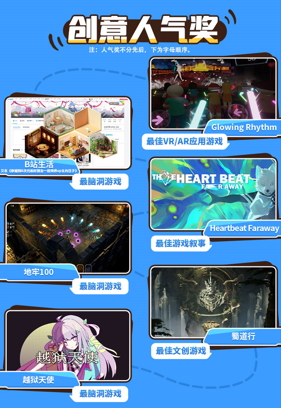 点燃幻想 跃入现实“人人都是游戏创作家”游戏创作大赛圆满收官！