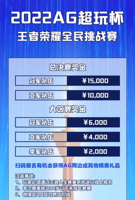 第三届AG超玩杯王者荣耀全民电竞挑战赛即将开启！集合，准备团战！