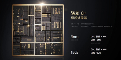 除折叠屏旗舰汇聚 我们还在骁龙嘉年华过了一把8K、XR的瘾