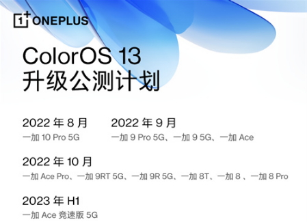 一加系列机型ColorOS 13 升级计划发布 全面升级流畅、智慧体验