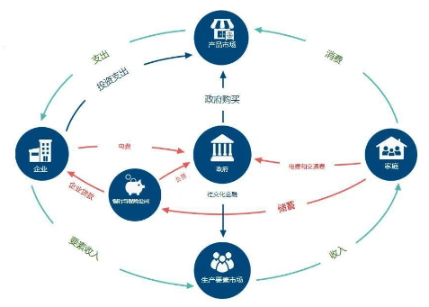 Infiblue推出集SocialFi、P2E、DAO于一体的元宇宙生态系统
