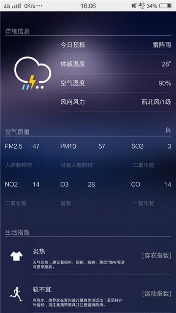 八哥天气