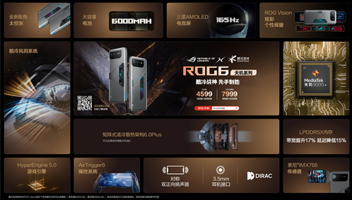 酷冷风洞系统领衔 腾讯ROG游戏手机6天玑系列一图流亮点解析