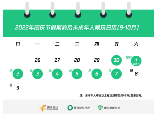 腾讯发布国庆节假期限玩日历 未成年人8天玩8小时