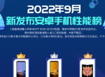 勇夺Top1！腾讯ROG游戏手机6天玑系列再斩鲁大师跑分榜桂冠