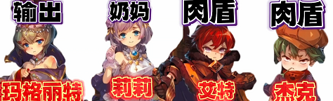 宝石研物语伊恩之石