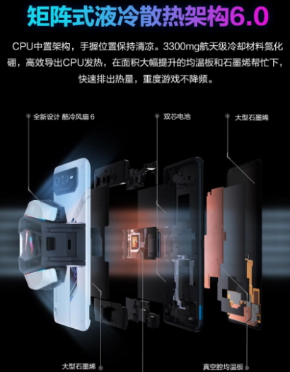 12期免息+赠酷冷风扇 ROG游戏手机6双11福利送不停！