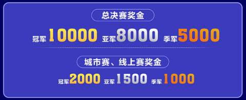 战歌再起，湖南移动云游戏电竞大赛进入总决赛阶段！
