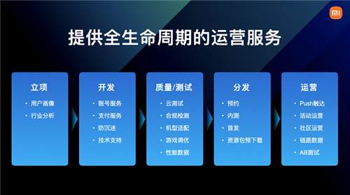 以先进技术载体助力游戏产业发展 小米游戏斩获金手指多项大奖