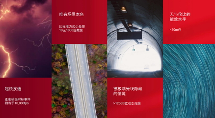 除了绝对性能之外，第二代骁龙8还有什么可聊？