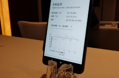 第二代骁龙8跑分解析：比起性能暴涨，能效或是更大的亮点