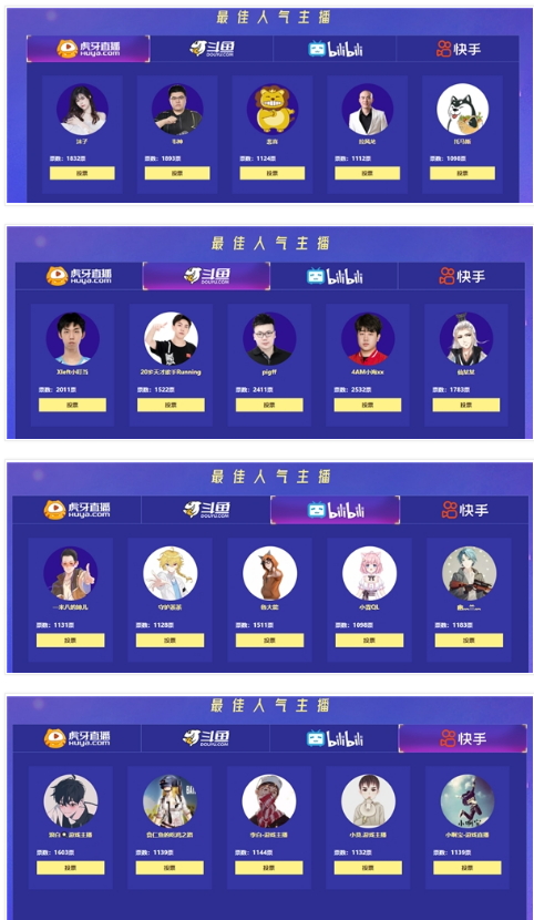 2022鸡斯卡线上盛典即将开启，一起闪耀PUBG！