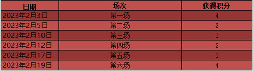 新区即将来袭！《传奇3》“纵横玛法”今日抢先注册！