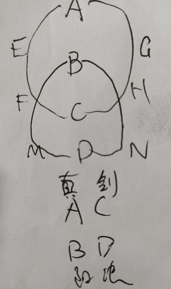 无名江湖