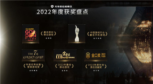 强势斩获六大权威年度奖项 《无尽的拉格朗日》上线重磅回馈福利