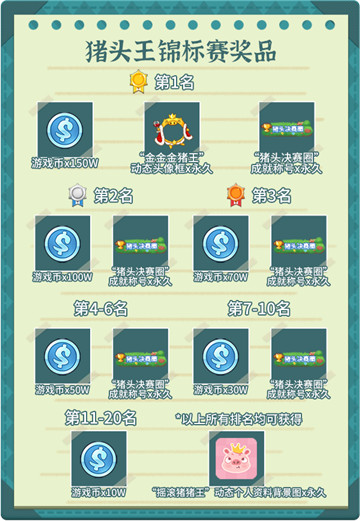 猪王夺冠！《推理学院》决赛圈前20名成绩公布