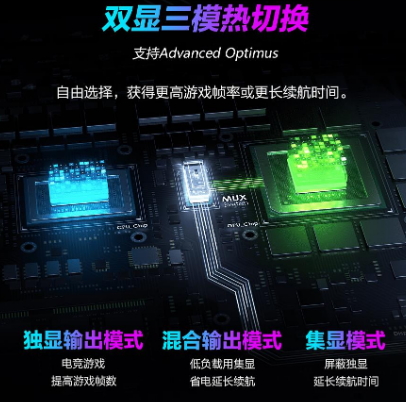 ROG枪神7 Plus超竞版开启预约 2023年旗舰专业电竞本驾到