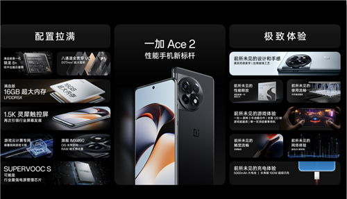 一加 Ace 2 首销创巅峰 破近一年安卓所有机型首销纪录
