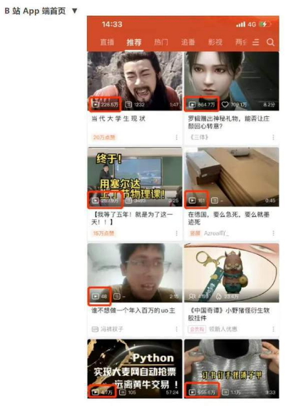 消息称B站考虑取消播放量数据的显示