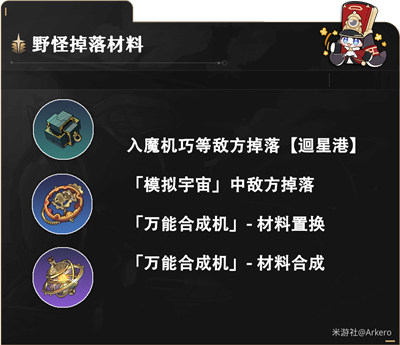 崩坏星穹铁道彦卿