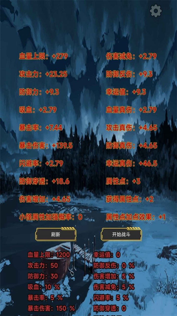 这是一个肉鸽截图
