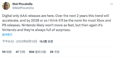 分析师：到2028年大部分3A游戏只有数字版