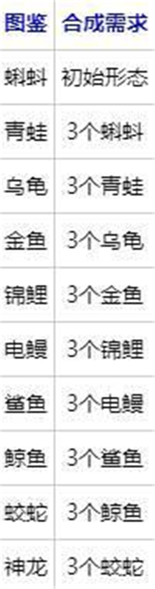 吞食神龙