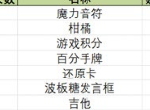 《推理学院》奖励速递！八月豪华签到奖励一览