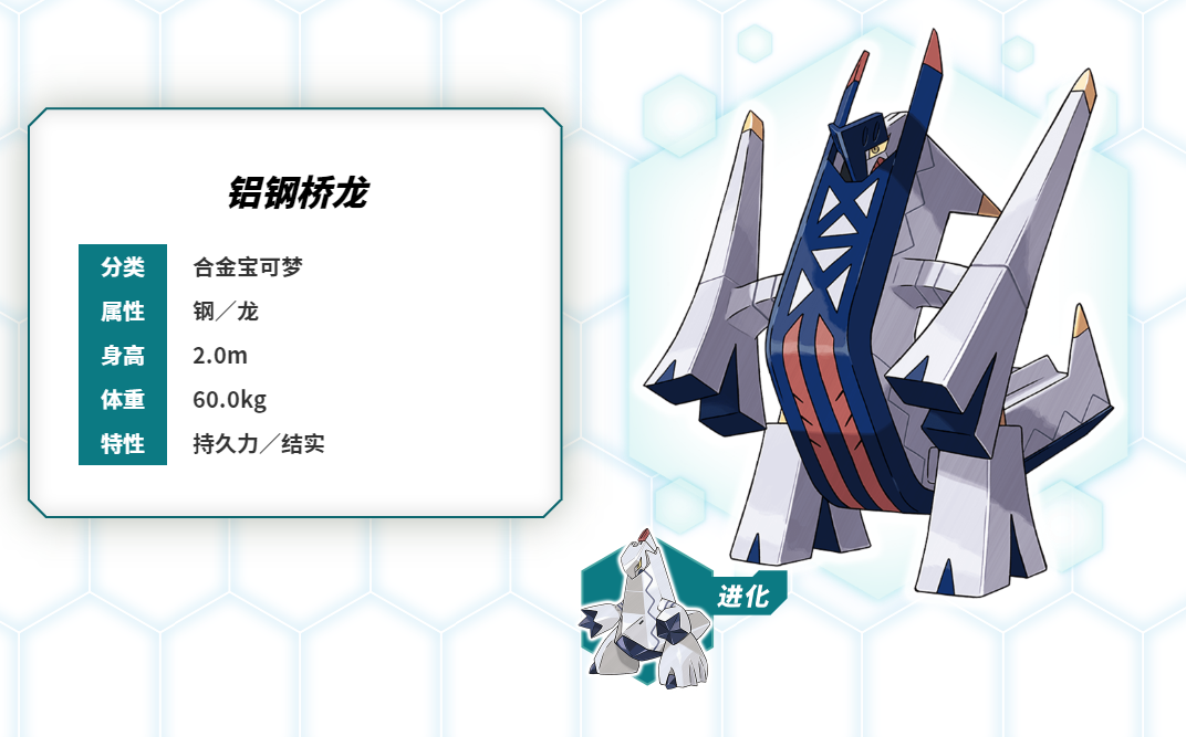 宝可梦朱紫铝钢桥龙怎么样 宝可梦朱紫铝钢桥龙介绍