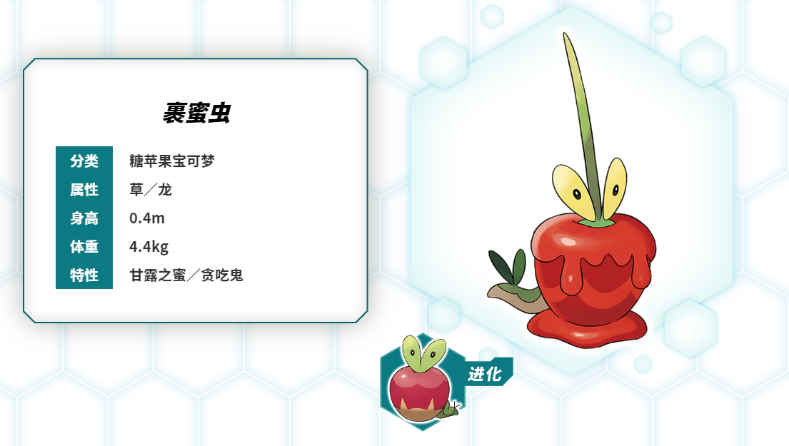 宝可梦朱紫裹蜜虫怎么样 宝可梦朱紫裹蜜虫介绍