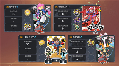 香肠派对国际服15.70