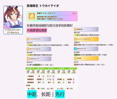 闪耀优俊少女东海帝王继承哪些固有 赛马娘东海帝王种马继承推荐