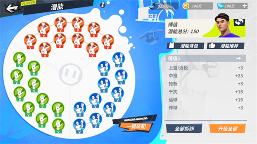 全明星街球派对傅值潜能推荐 全明星街球派对傅值潜能加点