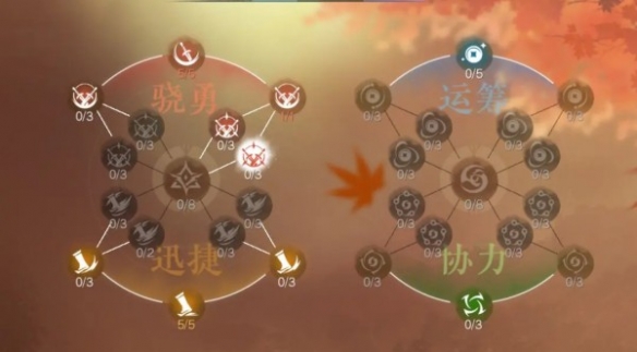 逆水寒手游逐鹿仙原天赋怎么加点 逆水寒手游逐鹿仙原天赋加点方法