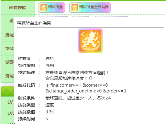 闪耀优俊少女草上飞继承哪些固有 赛马娘草上飞种马继承推荐