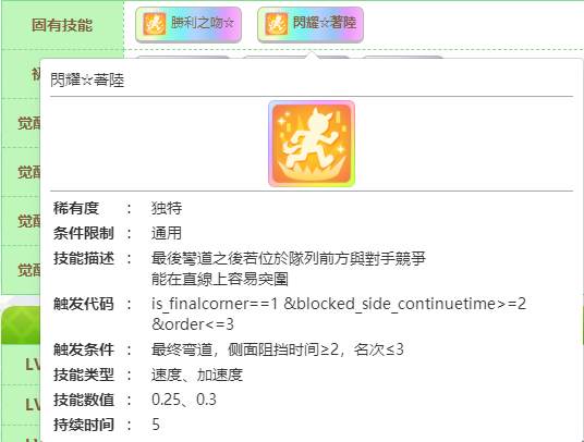 闪耀优俊少女重炮继承哪些固有 赛马娘重炮种马继承推荐