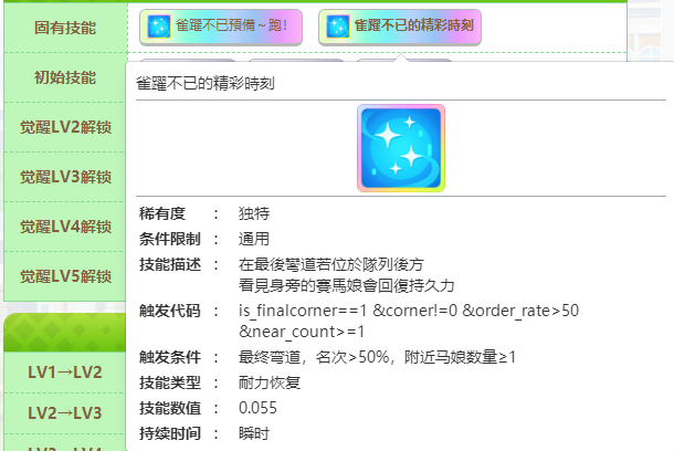 闪耀优俊少女春乌拉拉继承哪些固有 赛马娘乌拉拉种马继承推荐