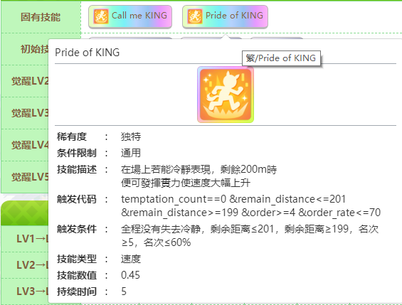 闪耀优俊少女帝王光辉继承哪些固有 赛马娘帝王光辉种马继承推荐