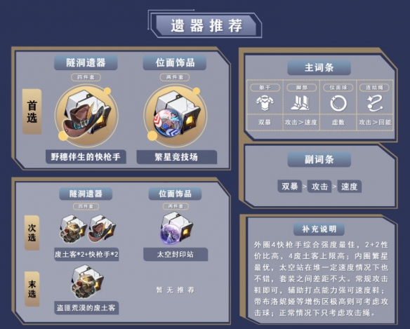 崩坏星穹铁道饮月遗器怎么选 崩坏星穹铁道饮月遗器推荐