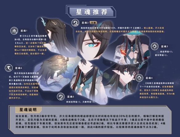崩坏星穹铁道饮月星魂抽取建议 崩坏星穹铁道饮月星魂推荐