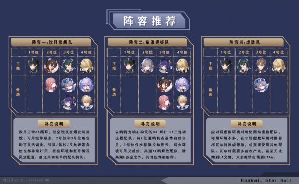 崩坏星穹铁道饮月怎么配队 崩坏星穹铁道饮月配队推荐