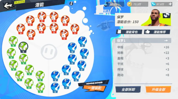 全明星街球派对保罗潜能推荐 全明星街球派对保罗潜能加点