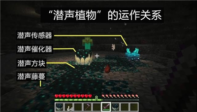 MinecraftPE版