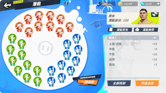 全明星街球派对周长潜能推荐 全明星街球派对周长潜能加点