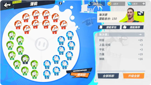 全明星街球派对海沃德潜能推荐 全明星街球派对海沃德潜能加点