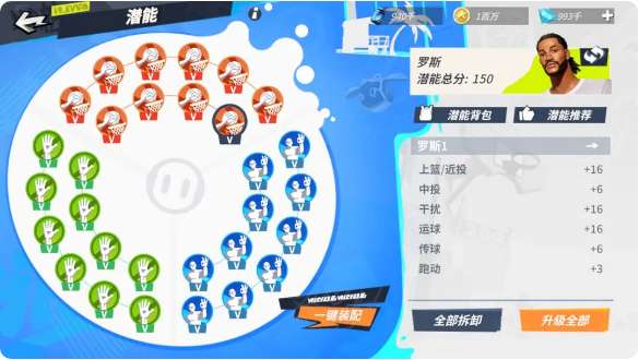 全明星街球派对罗斯潜能推荐 全明星街球派对罗斯潜能加点