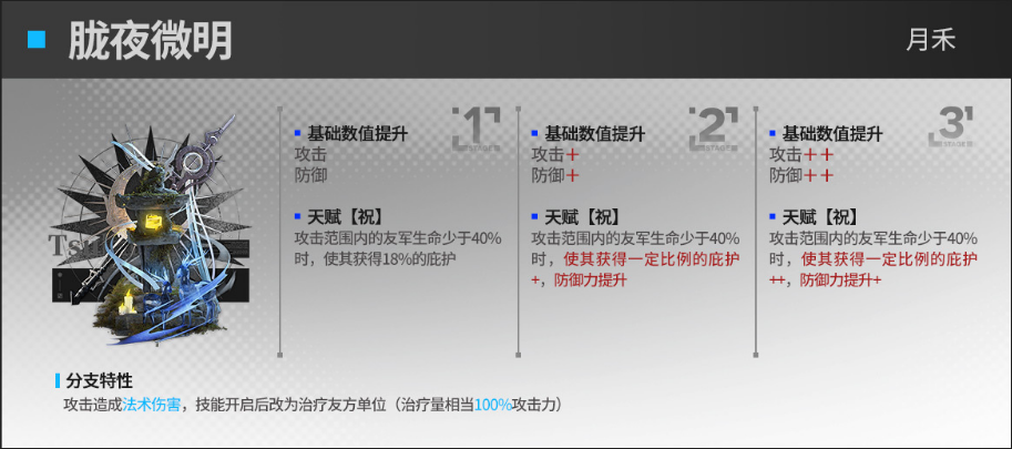 明日方舟月禾模组评测 明日方舟胧夜微明效果介绍