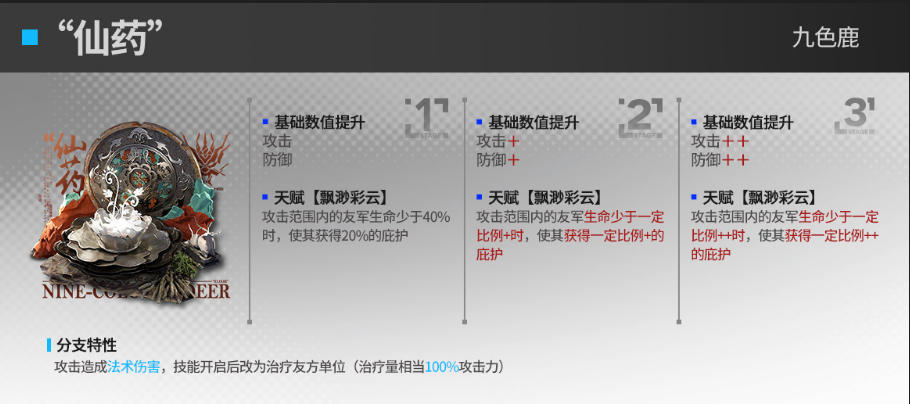 明日方舟九色鹿模组评测 明日方舟仙药效果介绍
