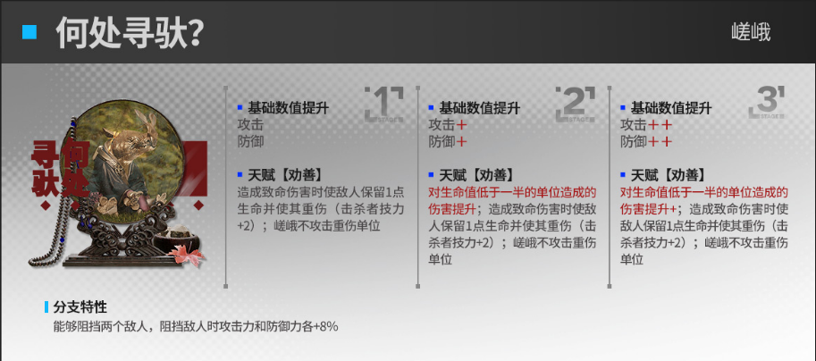 明日方舟嵯峨x模组评测 明日方舟何处寻驮效果介绍